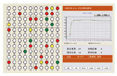 全自动血培养系统性能参数